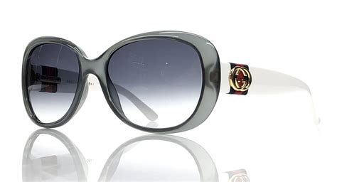 societa che comprende safilo gucci|Safilo Group.